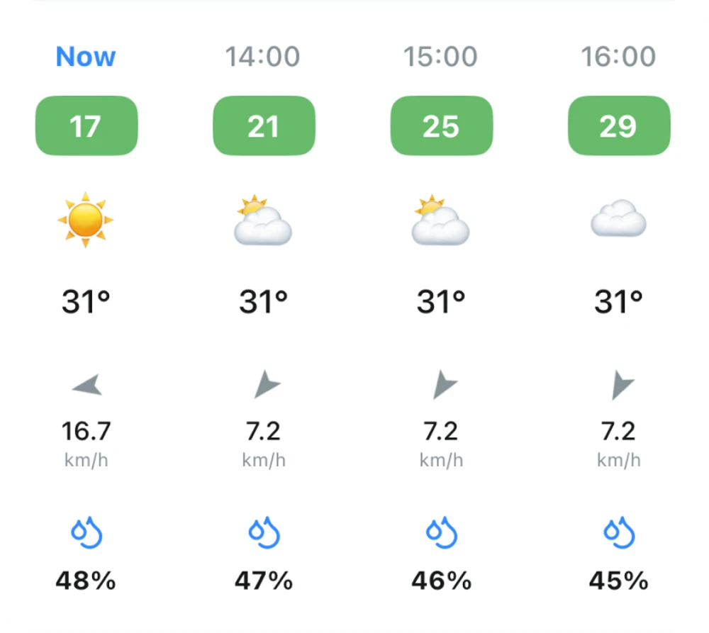 AI send message icon