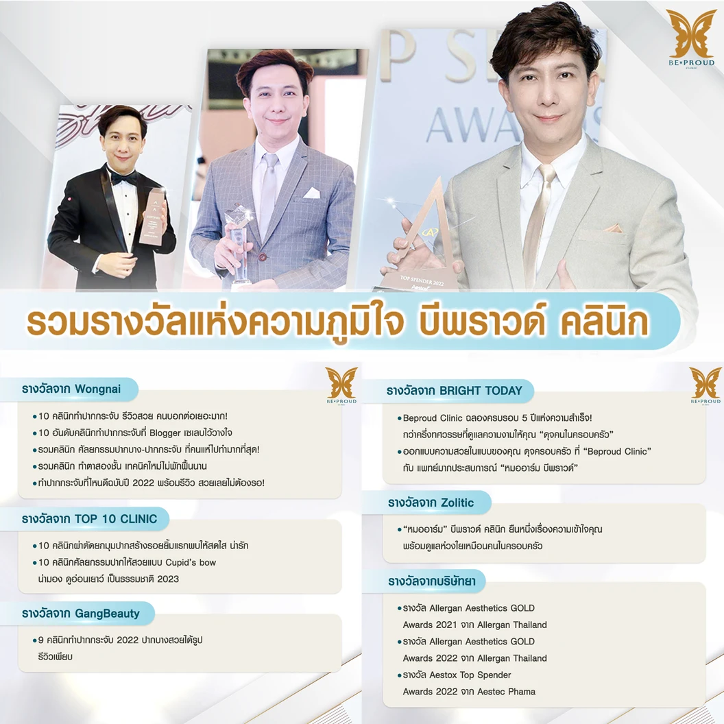 Beproud Clinic certificate 7