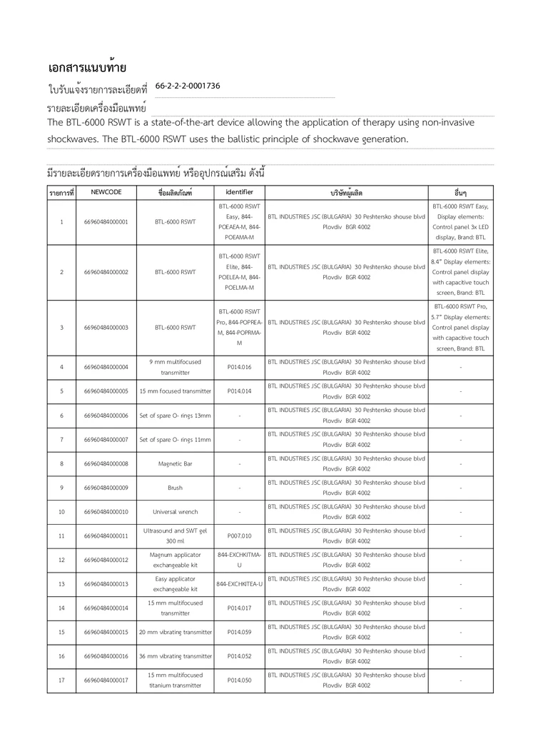 Flex Rehab Clinic certificate 8
