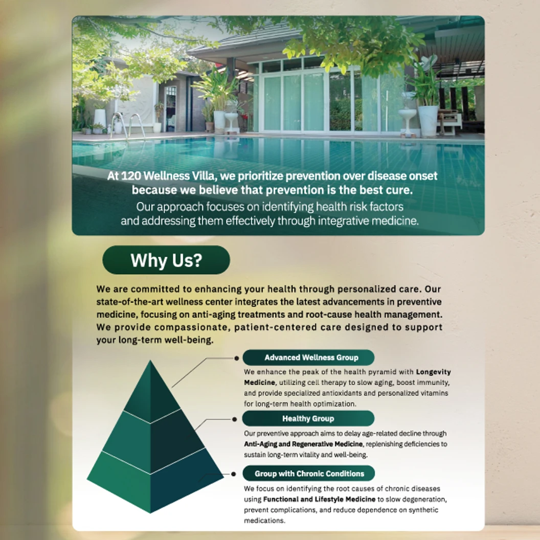 ตรวจอายุชีวภาพ (Epigenetic Test) (ทุกช่วงวัย)