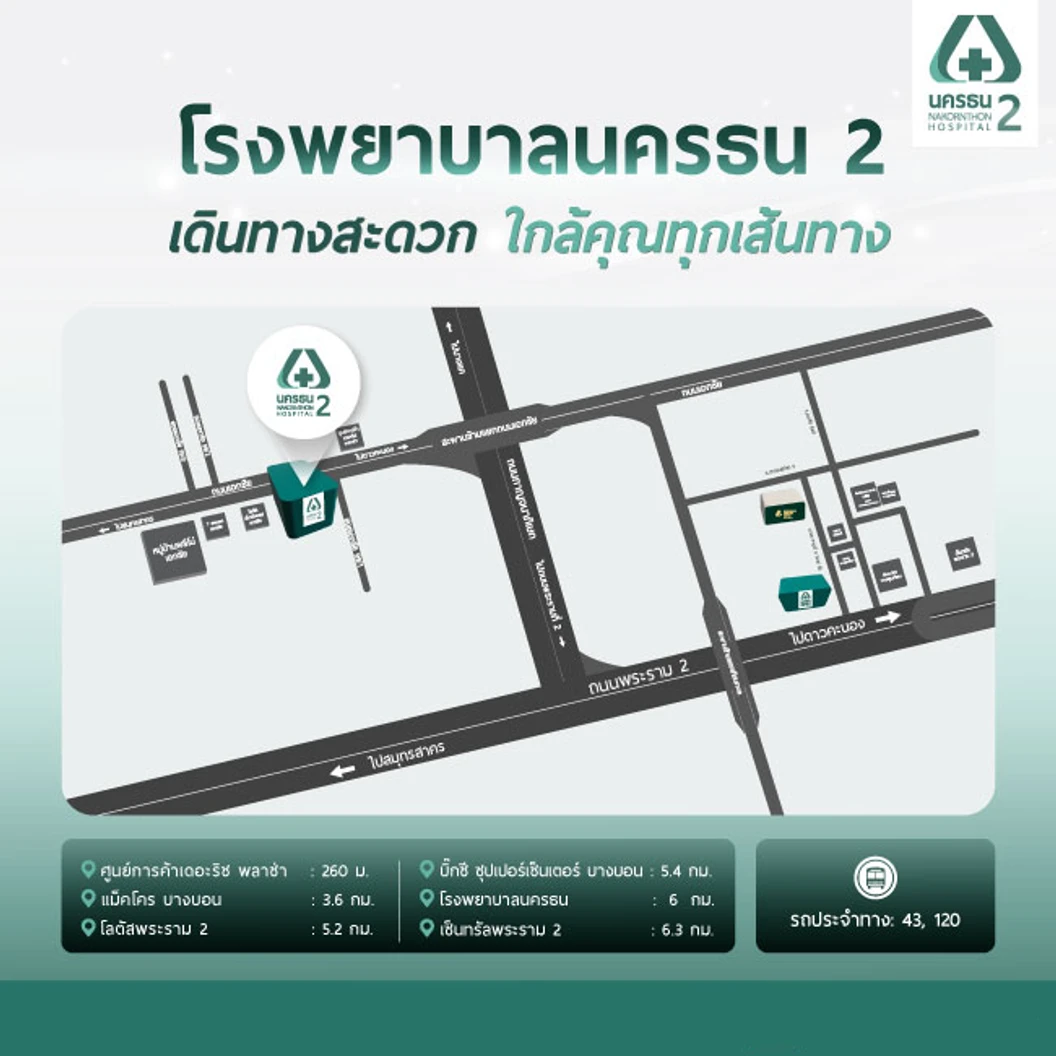 ตรวจสุขภาพ 30 รายการ (Health Check up Plus) (ผู้หญิง 20 ปีขึ้นไป)