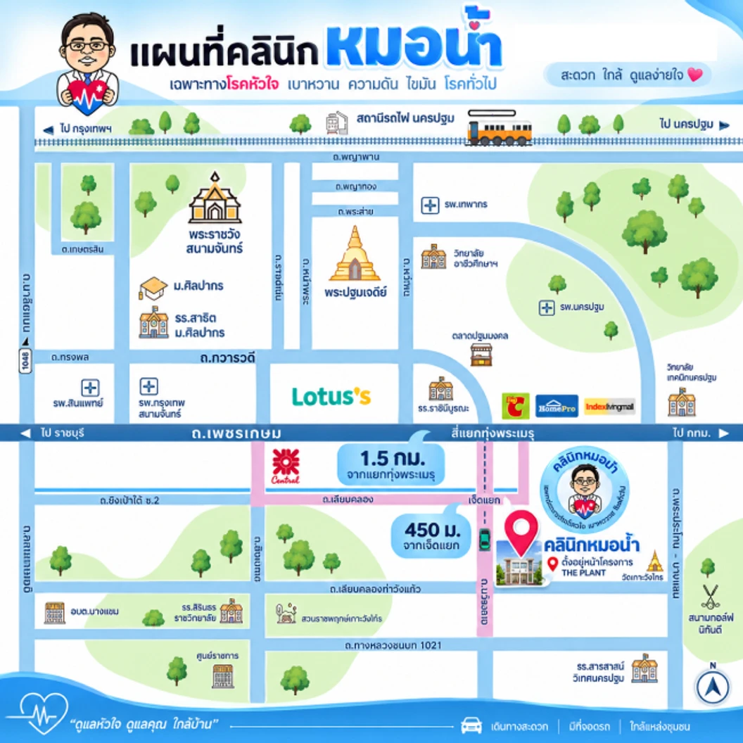ฉีดวัคซีน HPV ป้องกันมะเร็งปากมดลูก ชนิด 9 สายพันธุ์ 3 เข็ม สำหรับผู้ที่อายุ 15 ปีขึ้นไป