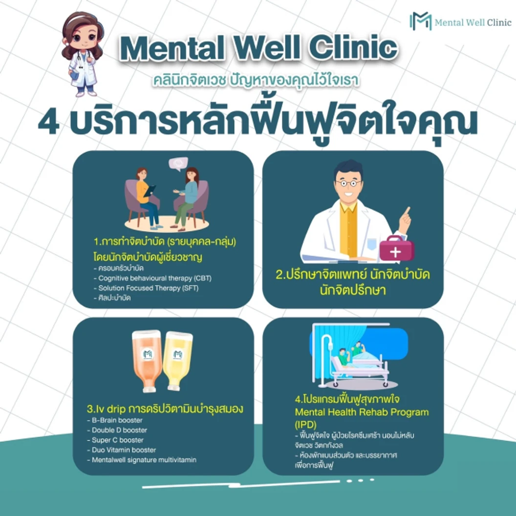 ปรึกษานักจิตบำบัด เรื่องส่งเสริมพัฒนาการเด็กที่มีความต้องการพิเศษ ออทิสติก และส่งเสริมพัฒนาการเด็ก ทางด้านร่างกายและจิตใจ รับบริการที่คลินิก 1 ครั้ง