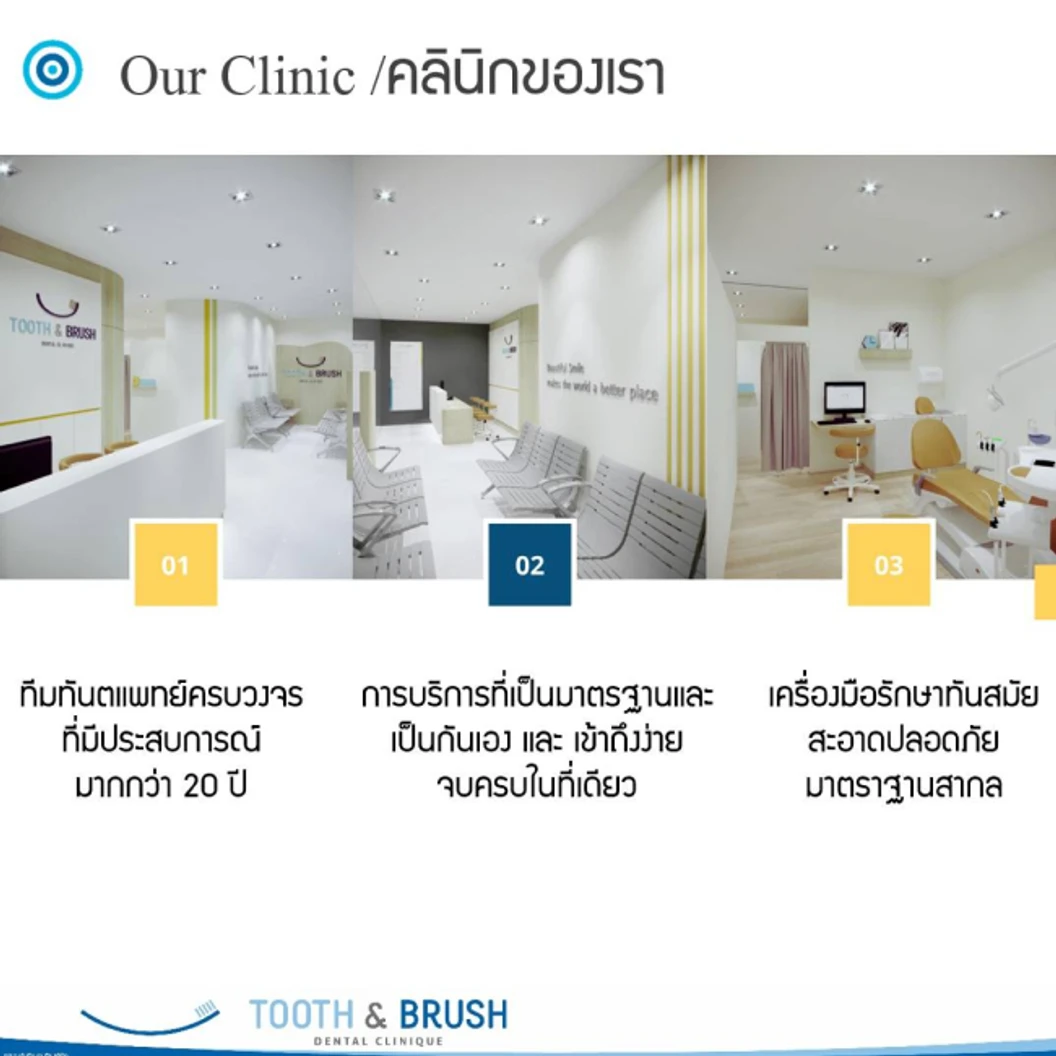 ฟอกสีฟัน ด้วยระบบ Cool Light