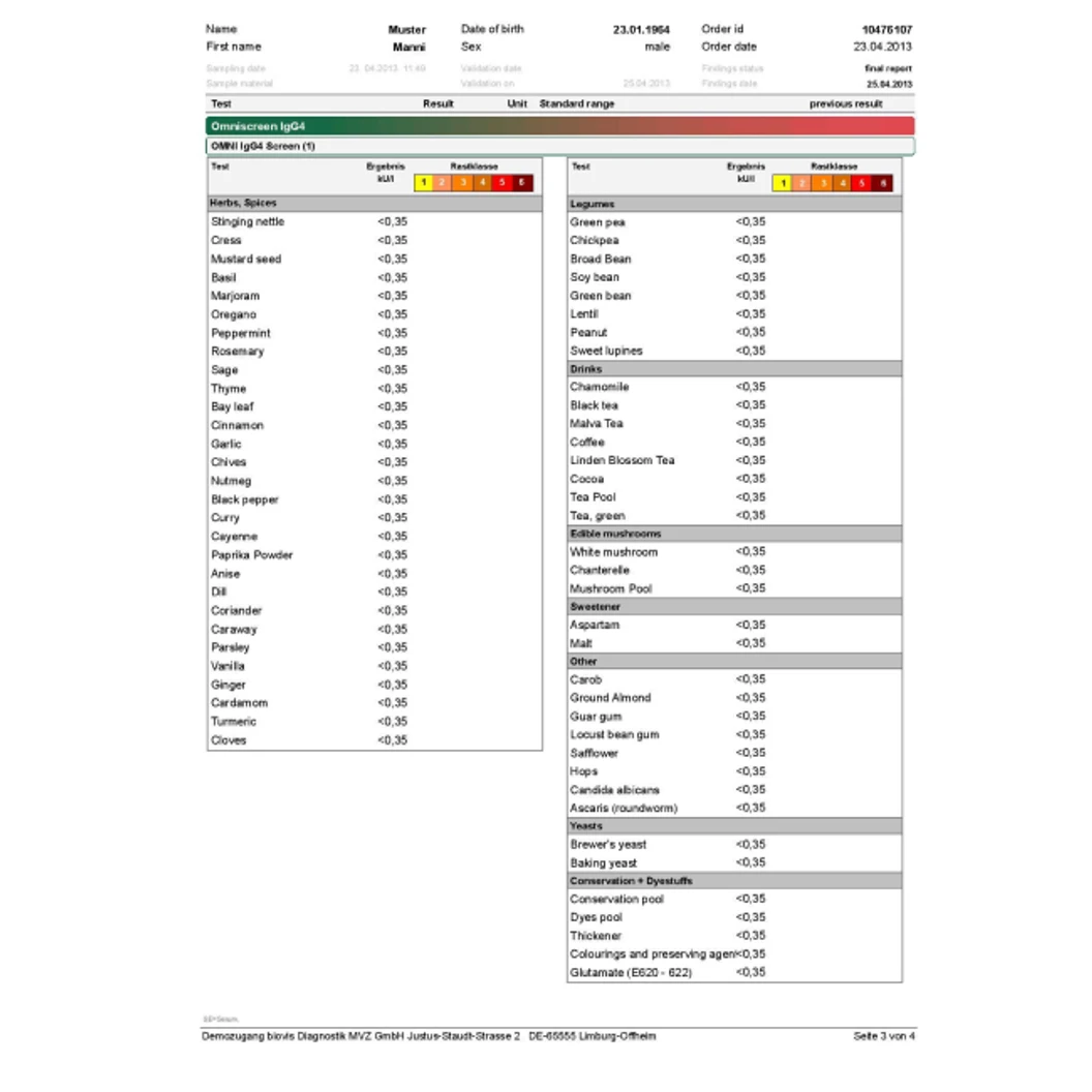ตรวจภูมิแพ้อาหารแฝง 232 ชนิด ด้วยวิธีตรวจเลือด สำหรับผู้ที่อายุ 15 ปีขึ้นไป