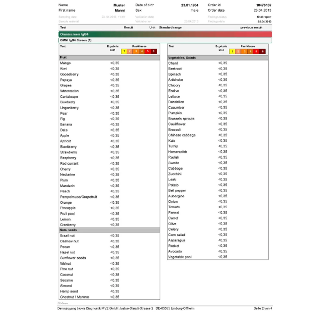ตรวจภูมิแพ้อาหารแฝง 232 ชนิด ด้วยวิธีตรวจเลือด สำหรับผู้ที่อายุ 15 ปีขึ้นไป
