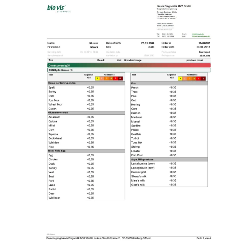 ตรวจภูมิแพ้อาหารแฝง 232 ชนิด ด้วยวิธีตรวจเลือด สำหรับผู้ที่อายุ 15 ปีขึ้นไป