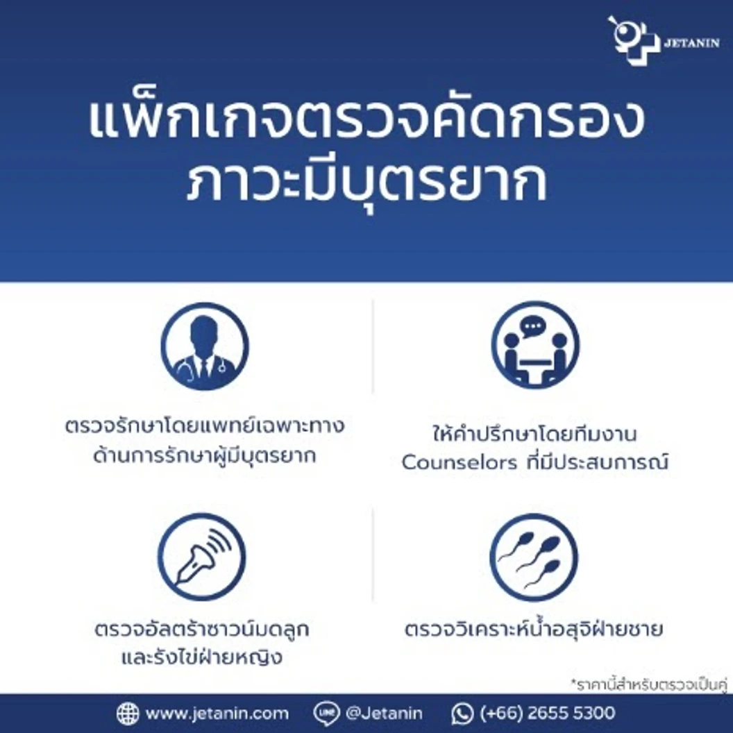 ตรวจคัดกรองภาวะมีบุตรยาก สำหรับผู้หญิงและผู้ชาย