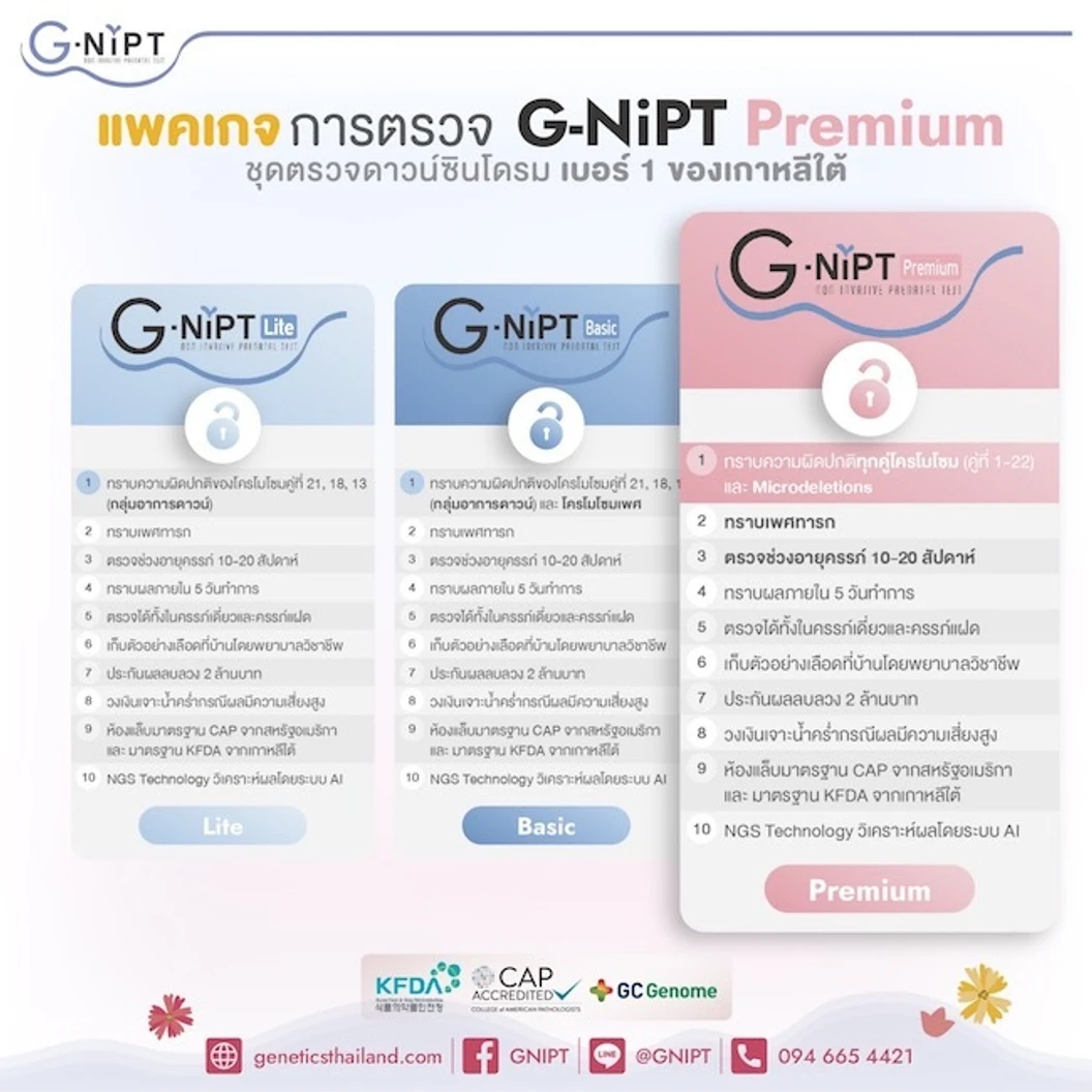 ตรวจดาวน์ซินโดรมพร้อมทราบเพศลูก G-NIPT Premium ตรวจความผิดปกติโครโมโซมครบ 23 คู่ รวมถึง Microdeletions ที่คลินิกสูตินรีเวชพร้อมพบแพทย์