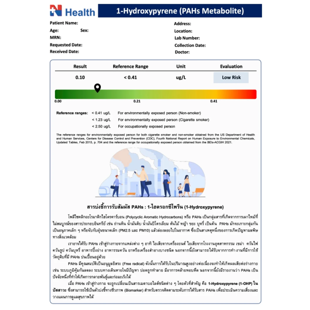 ตรวจเช็กความเสี่ยงด้านสุขภาพ จากสารมลพิษ PAHs