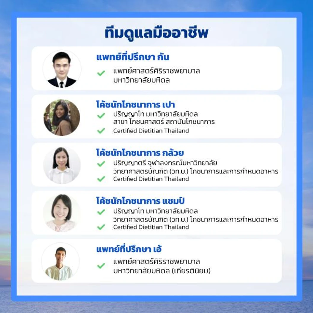 คอร์สโภชนบำบัดโรคความดันโลหิตสูงออนไลน์ ลดความดันสูงโดยไม่ใช้ยา ระยะเวลา 1 เดือน