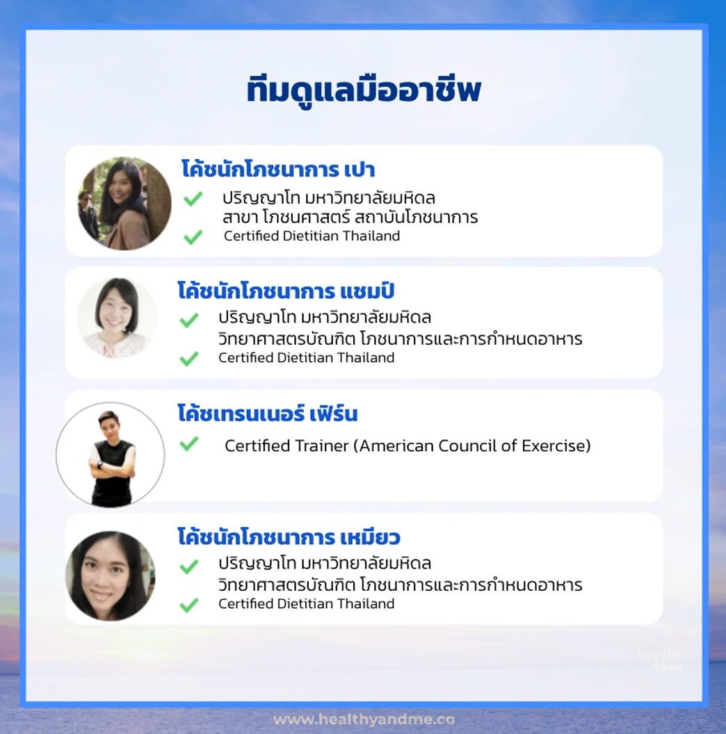 คอร์สลดน้ำหนักออนไลน์ แบบไม่ต้องออกกำลังกาย ไม่ใช้ยา ระยะเวลา 1 เดือน