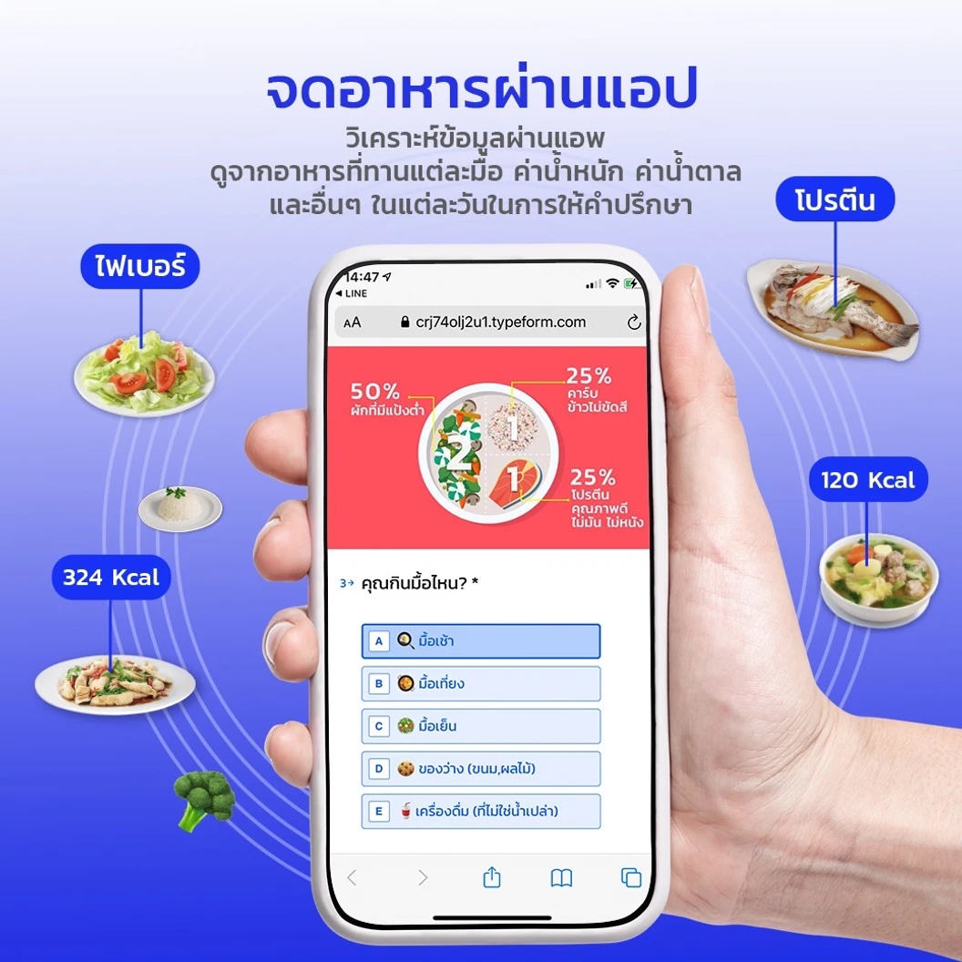 คอร์สลดน้ำหนักออนไลน์ แบบไม่ต้องออกกำลังกาย ไม่ใช้ยา ระยะเวลา 1 เดือน