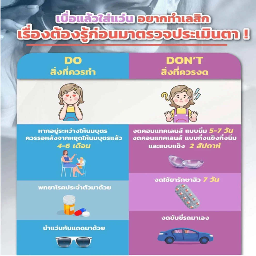 ปรับค่าสายตา ด้วย SBK LASIK สำหรับตา 2 ข้าง