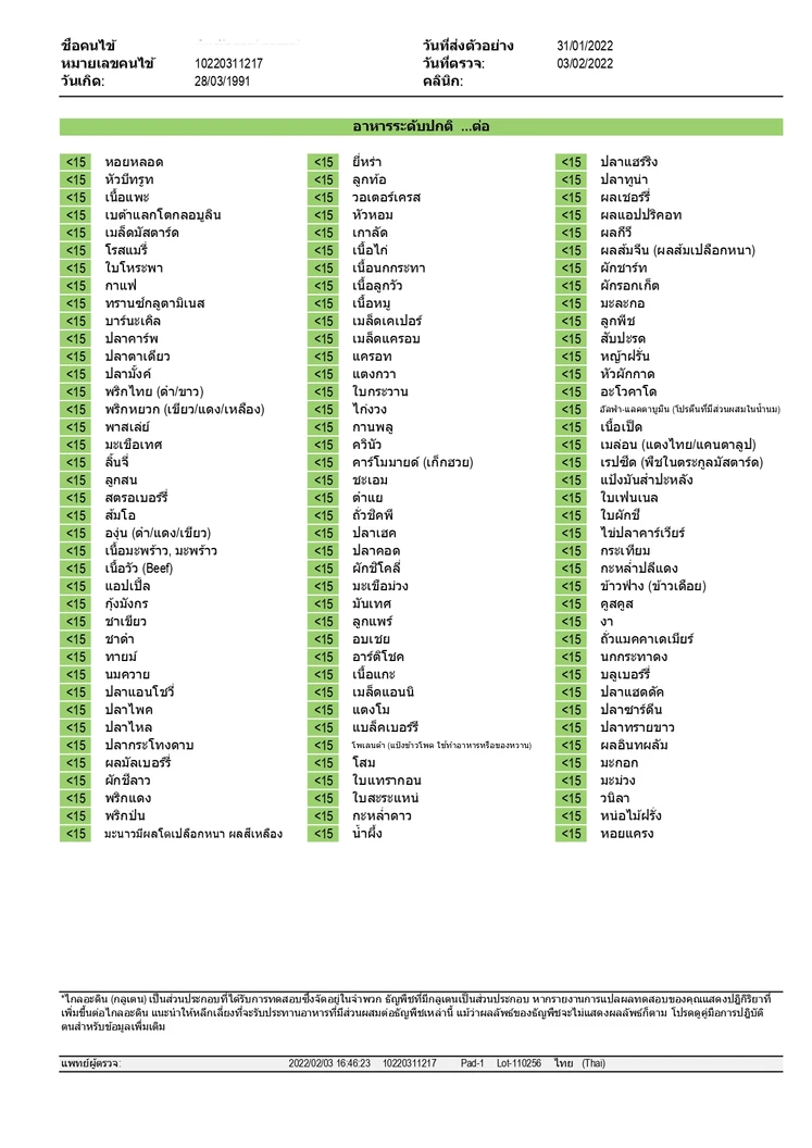 ตรวจภาวะไวต่ออาหาร 222 ชนิด (ภูมิแพ้อาหารแฝง) ด้วยการตรวจเลือด ฟรี! คุณหมออ่านผลตรวจให้ทางวิดีโอคอล