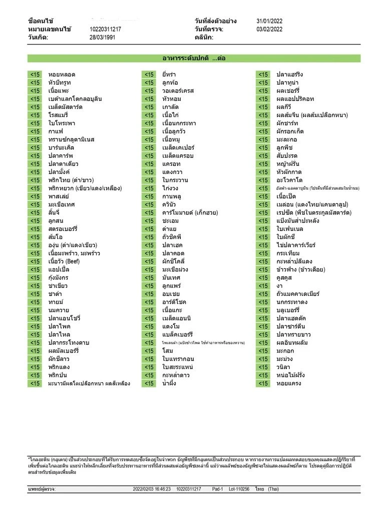 ตรวจภาวะไวต่ออาหาร 222 ชนิด (ภูมิแพ้อาหารแฝง) ด้วยวิธีตรวจเลือด แบบบริการถึงบ้าน ฟรี! แพทย์อ่านผลตรวจทางวิดีโอคอล