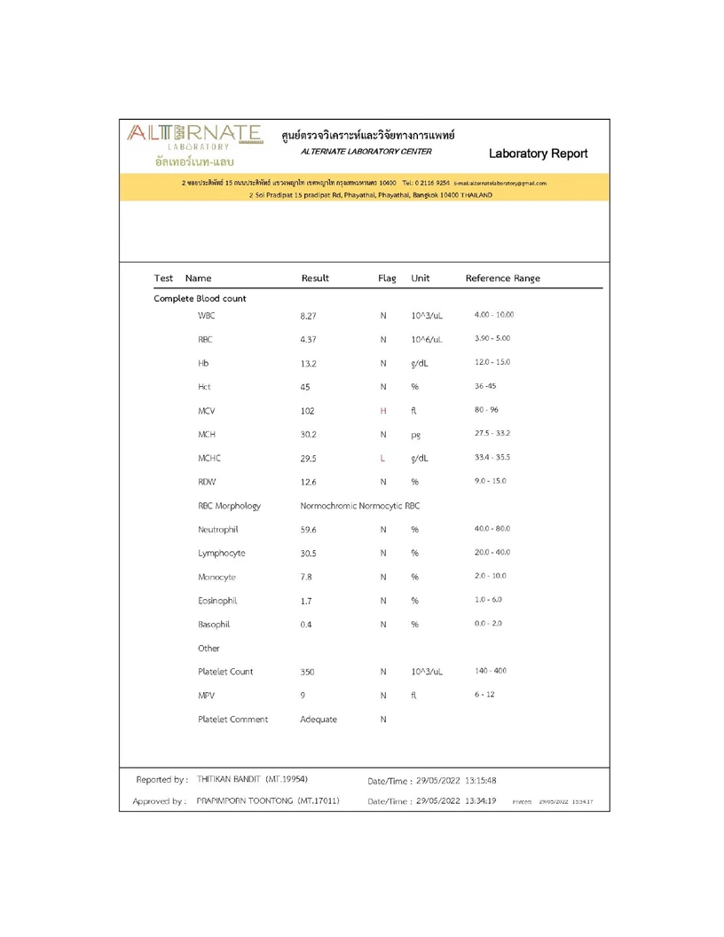 ตรวจฮอร์โมน 22 รายการ สำหรับผู้หญิง