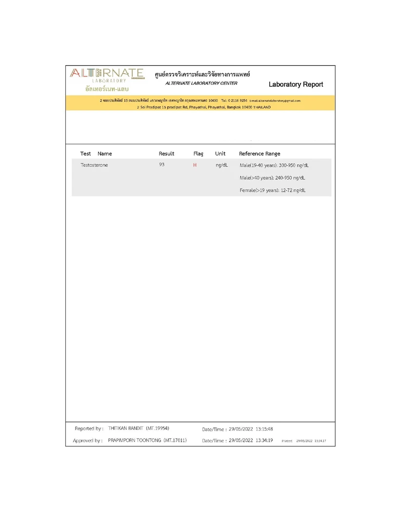 ตรวจฮอร์โมน 22 รายการ สำหรับผู้หญิง