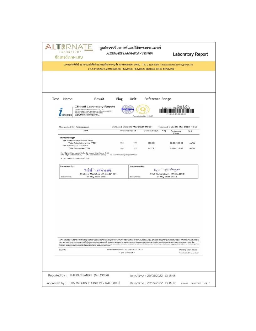 ตรวจฮอร์โมน 22 รายการ สำหรับผู้หญิง