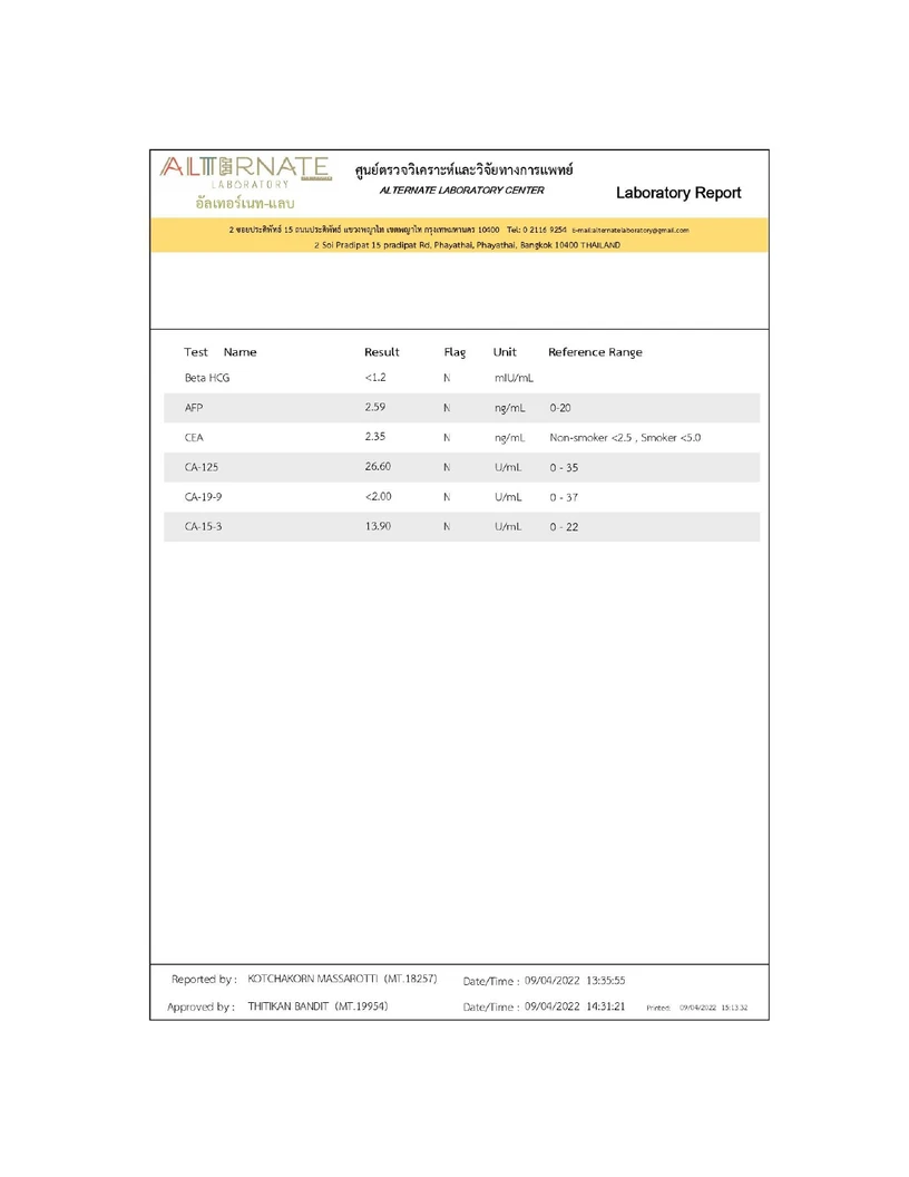 ตรวจคัดกรองมะเร็ง 27 รายการ สำหรับผู้หญิงอายุ 20 ปีขึ้นไป ฟรี! ตรวจคลื่นไฟฟ้าหัวใจ EKG 1 ครั้ง
