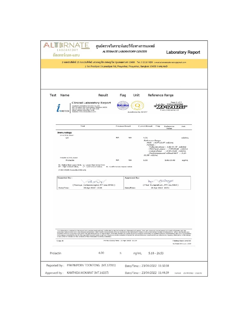 ตรวจฮอร์โมน 23 รายการ สำหรับผู้ชาย