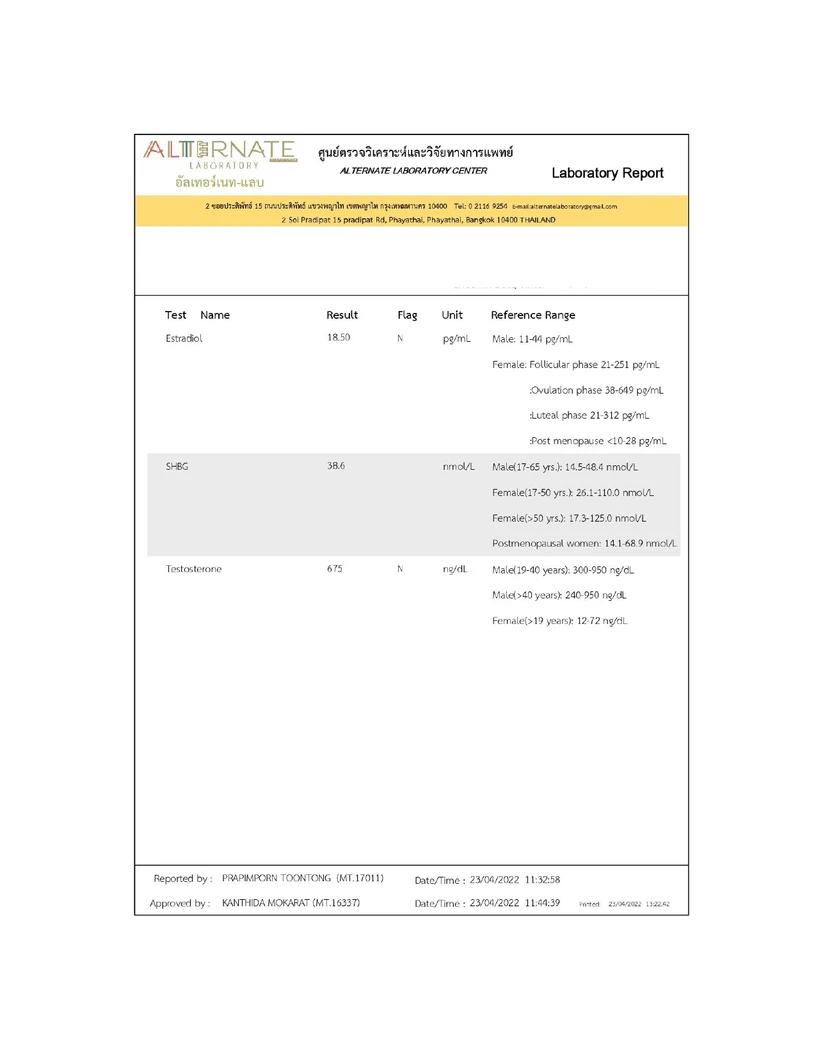 ตรวจฮอร์โมน 23 รายการ สำหรับผู้ชาย