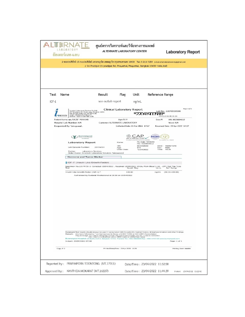 ตรวจฮอร์โมน 23 รายการ สำหรับผู้ชาย