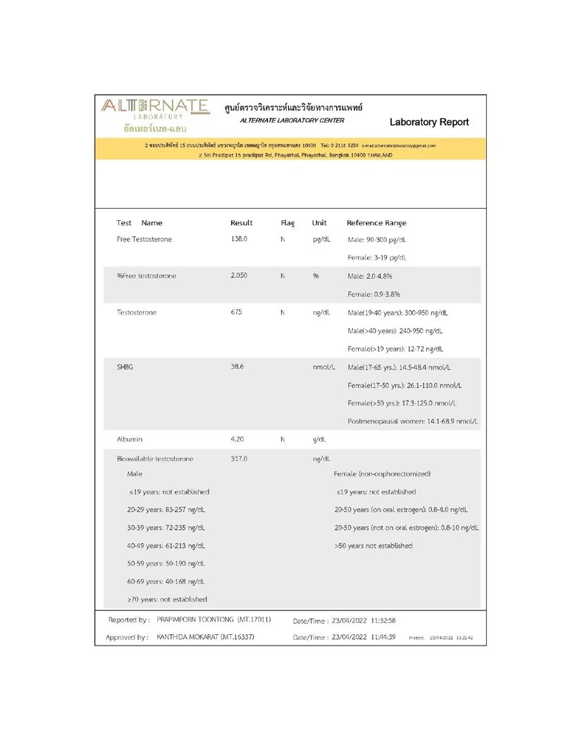 ตรวจฮอร์โมน 23 รายการ สำหรับผู้ชาย