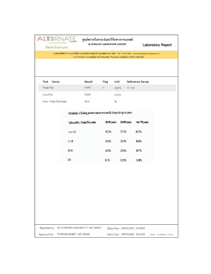 ตรวจคัดกรองมะเร็ง 27 รายการ สำหรับผู้ชายอายุ 20 ปีขึ้นไป ฟรี! ตรวจคลื่นไฟฟ้าหัวใจ EKG 1 ครั้ง