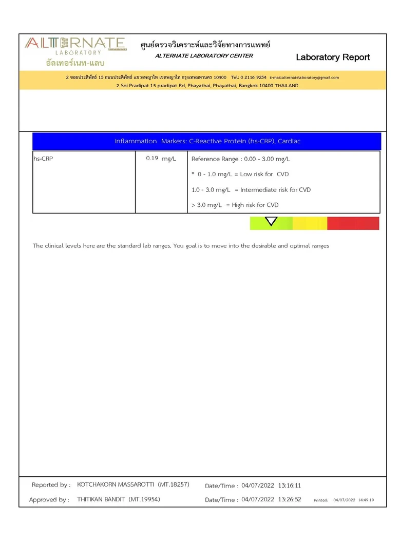 ตรวจสุขภาพและคัดกรองมะเร็ง 36 รายการ ผู้หญิง 20 ปีขึ้นไป ฟรี! EKG + IV Drip Energy Booster 1 ครั้ง
