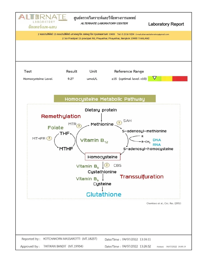 ตรวจสุขภาพและคัดกรองมะเร็ง 36 รายการ ผู้หญิง 20 ปีขึ้นไป ฟรี! EKG + IV Drip Energy Booster 1 ครั้ง