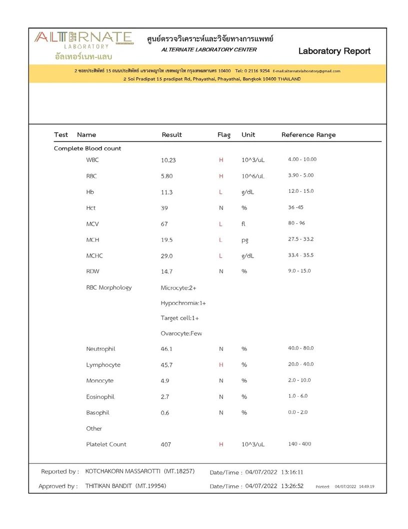 ตรวจสุขภาพและคัดกรองมะเร็ง 36 รายการ ผู้หญิง 20 ปีขึ้นไป ฟรี! EKG + IV Drip Energy Booster 1 ครั้ง