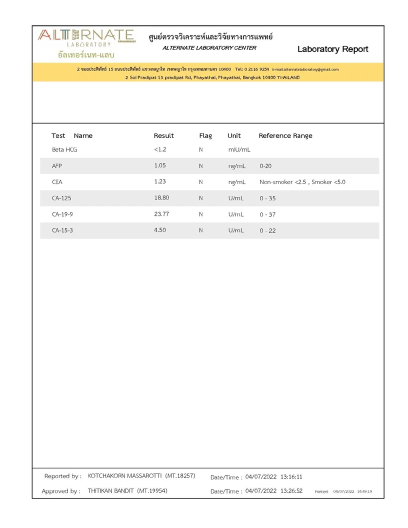 ตรวจสุขภาพและคัดกรองมะเร็ง 36 รายการ ผู้หญิง 20 ปีขึ้นไป ฟรี! EKG + IV Drip Energy Booster 1 ครั้ง