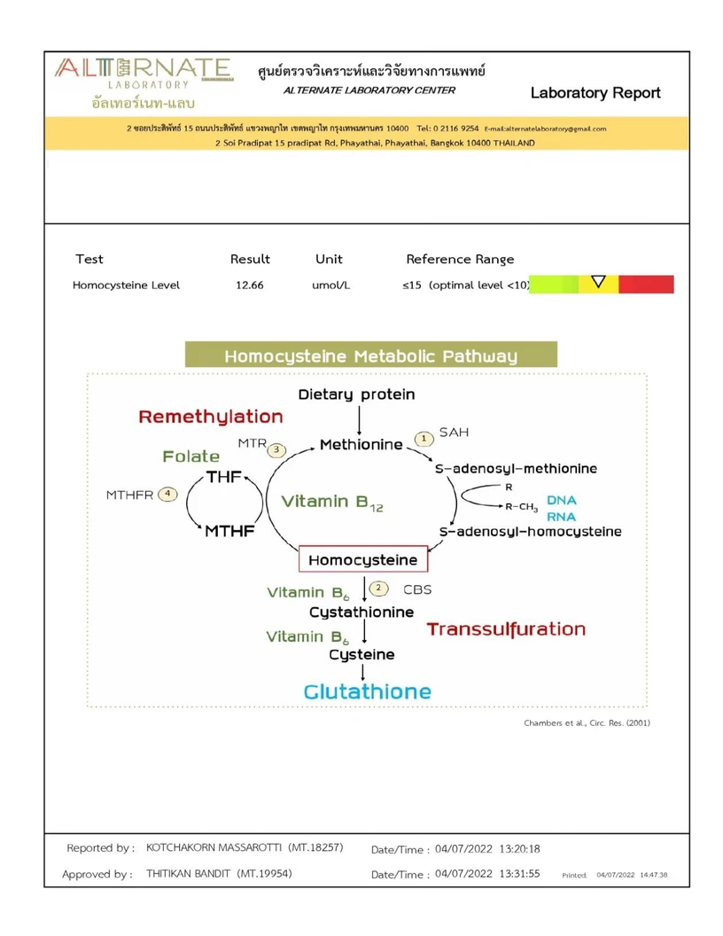 ตรวจสุขภาพและคัดกรองมะเร็ง 36 รายการ ผู้ชาย 20 ปีขึ้นไป ฟรี! EKG + IV Drip Energy Booster 1 ครั้ง