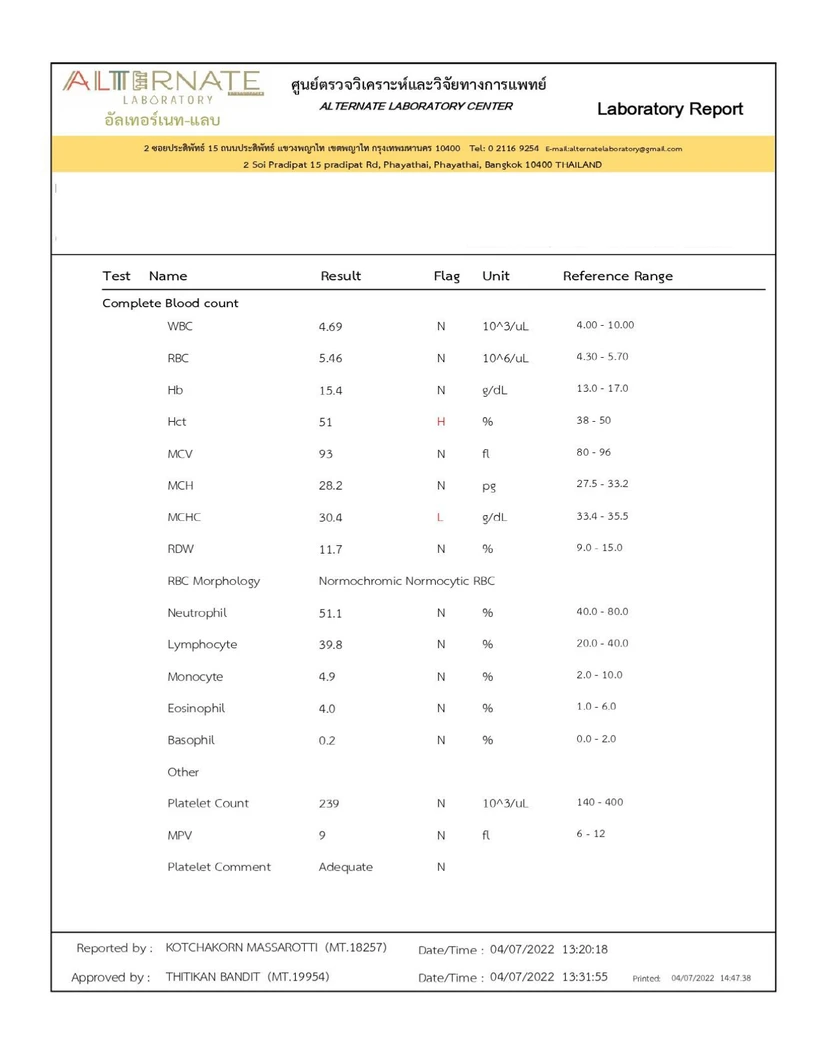 ตรวจสุขภาพและคัดกรองมะเร็ง 36 รายการ ผู้ชาย 20 ปีขึ้นไป ฟรี! EKG + IV Drip Energy Booster 1 ครั้ง