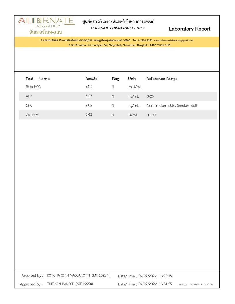 ตรวจสุขภาพและคัดกรองมะเร็ง 36 รายการ ผู้ชาย 20 ปีขึ้นไป ฟรี! EKG + IV Drip Energy Booster 1 ครั้ง