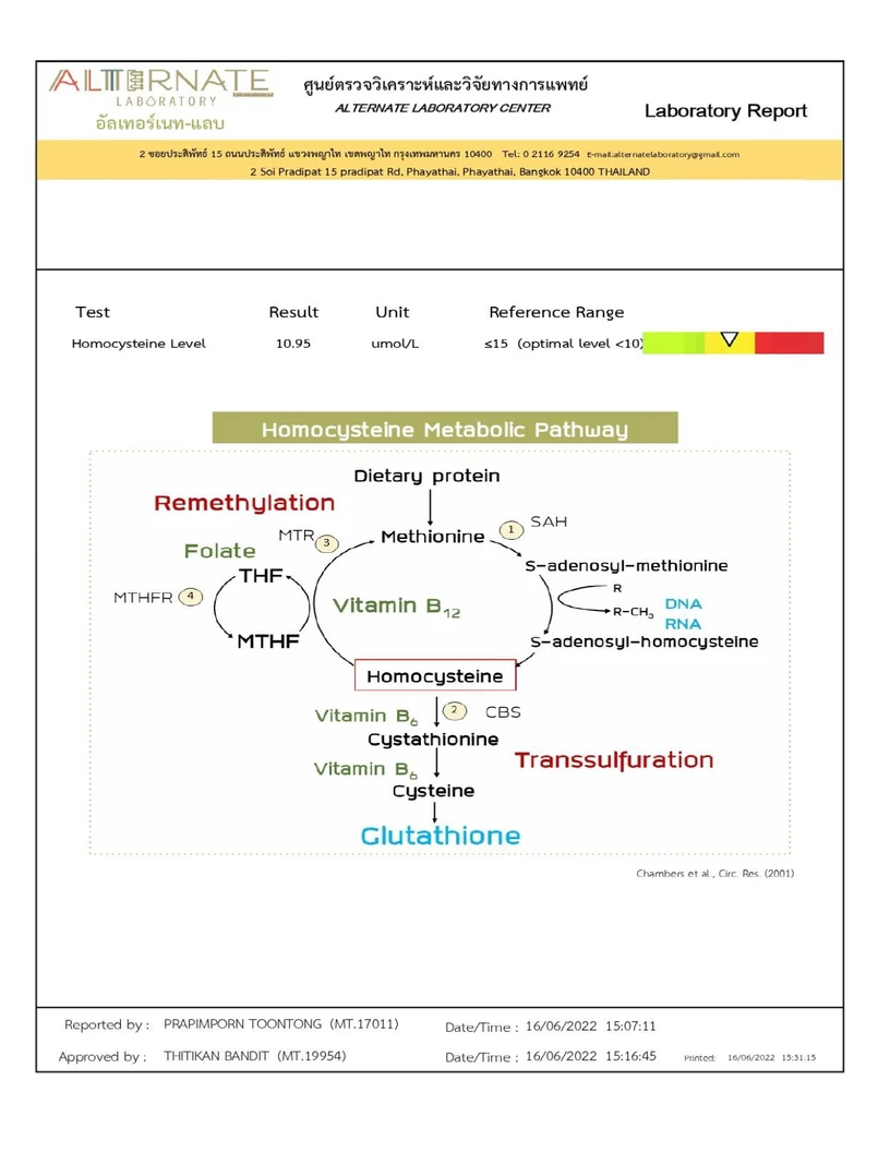 ตรวจภูมิแพ้อาหารแฝง 221 รายการ และตรวจสุขภาพ 27 รายการ สำหรับผู้หญิงหรือผู้ชาย รวมพบแพทย์