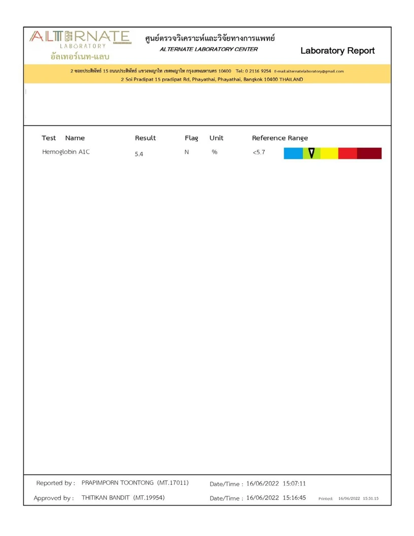 ตรวจภูมิแพ้อาหารแฝง 221 รายการ และตรวจสุขภาพ 27 รายการ สำหรับผู้หญิงหรือผู้ชาย รวมพบแพทย์