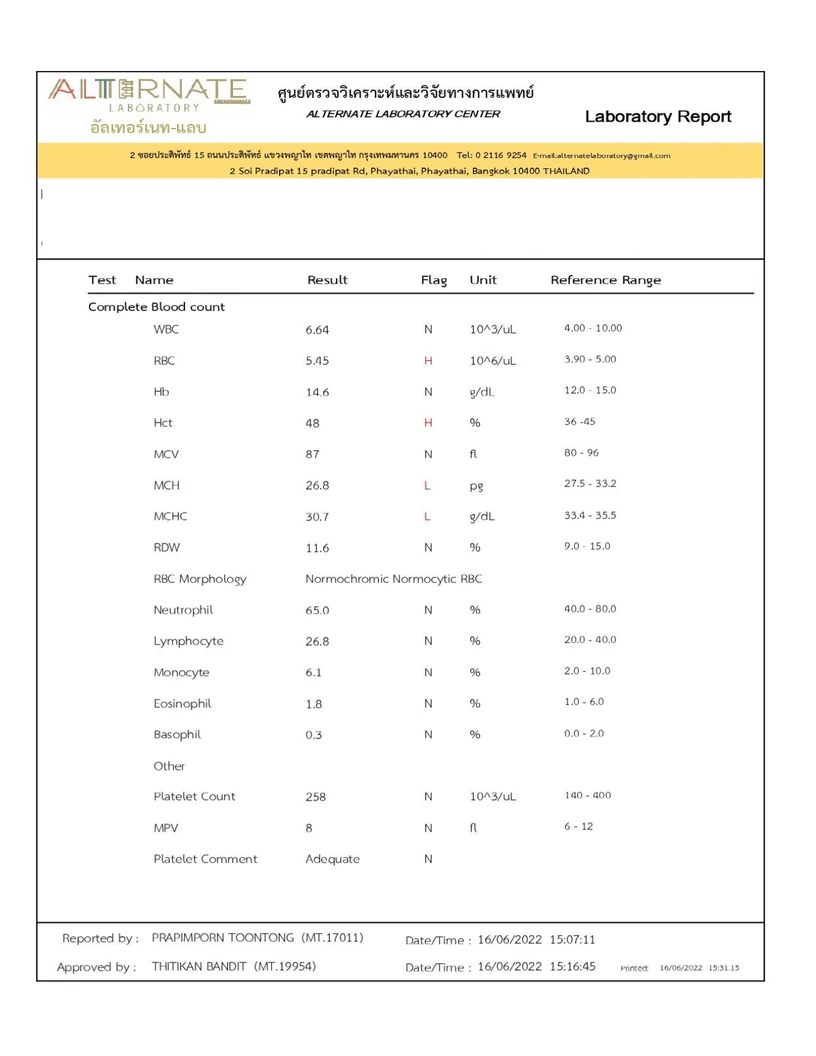 ตรวจภูมิแพ้อาหารแฝง 221 รายการ และตรวจสุขภาพ 27 รายการ สำหรับผู้หญิงหรือผู้ชาย รวมพบแพทย์