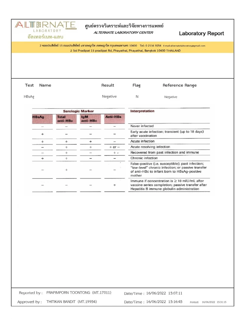 ตรวจภูมิแพ้อาหารแฝง 221 รายการ และตรวจสุขภาพ 27 รายการ สำหรับผู้หญิงหรือผู้ชาย รวมพบแพทย์