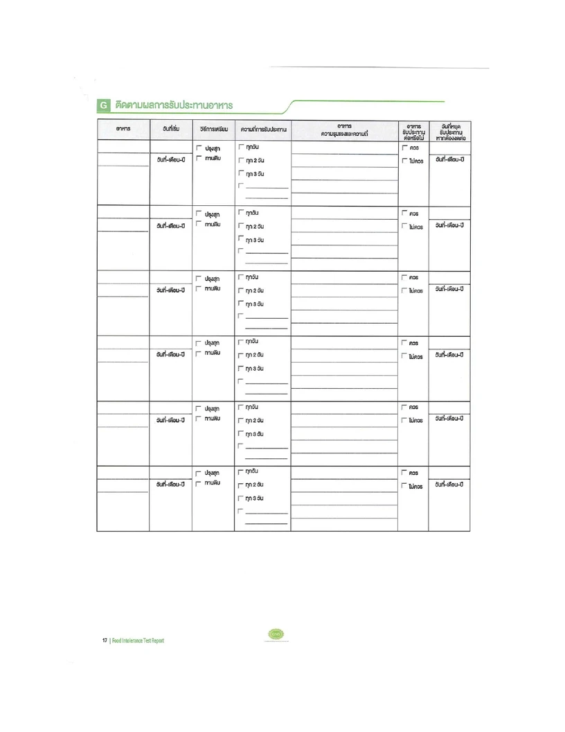 โปรแกรมตรวจภูมิแพ้อาหารแฝง 222 ชนิด ฟรี! ตรวจสแกนอวัยวะภายในร่างกาย (Bio Body Scan) 8 รายการ และ ตรวจคลื่นไฟฟ้าหัวใจ EKG