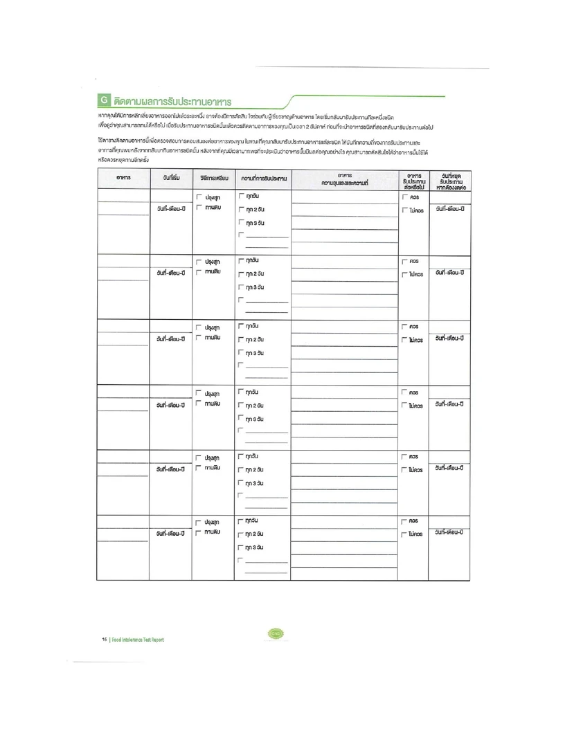 ตรวจภูมิแพ้อาหารแฝง 221 รายการ และตรวจสุขภาพ 27 รายการ สำหรับผู้หญิงหรือผู้ชาย รวมพบแพทย์