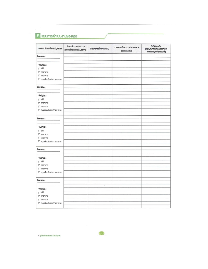 ตรวจภูมิแพ้อาหารแฝง 221 รายการ และตรวจสุขภาพ 27 รายการ สำหรับผู้หญิงหรือผู้ชาย รวมพบแพทย์