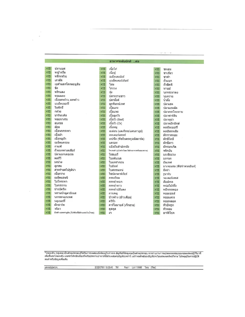 แพ็กคู่คุ้มกว่า! ตรวจภูมิแพ้อาหารแฝง 221 รายการ พร้อมตรวจภูมิแพ้เฉียบพลัน ทั้งอาหารและสารก่อภูมิแพ้ในอากาศ 44 รายการ