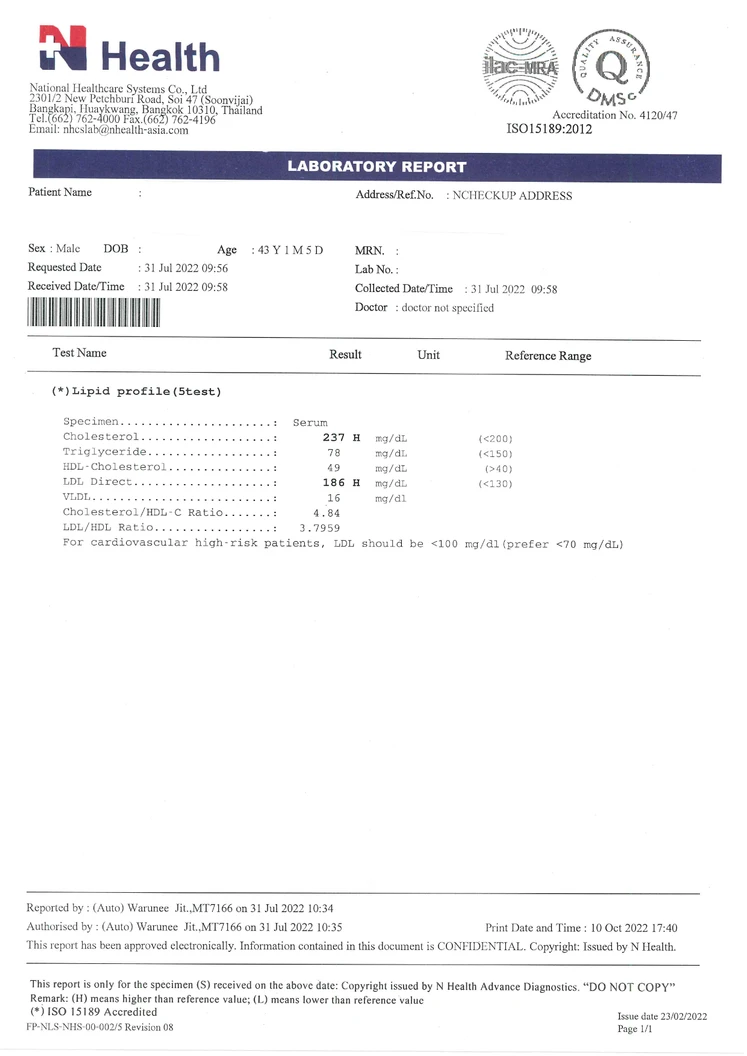 ตรวจระดับไขมันในเลือด 4 รายการ (Lipid Package)