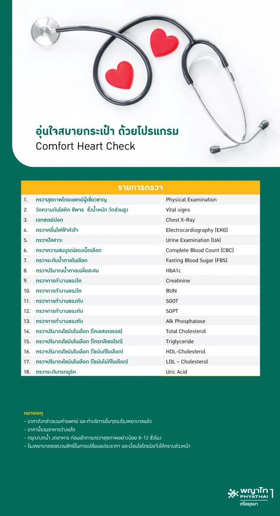 ตรวจสมรรถภาพหัวใจ 18 รายการ โปรแกรมอุ่นใจสบายกระเป๋า (Comfort Heart Check)