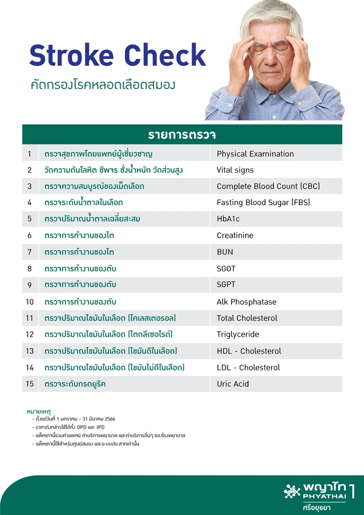 ตรวจคัดกรองความเสี่ยงโรคหลอดเลือดสมอง 15 รายการ โปรแกรม Stroke Check