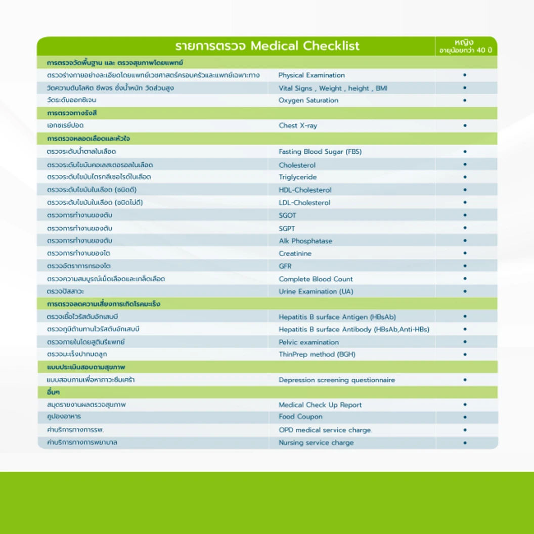 ตรวจสุขภาพ 21 รายการ (โปรแกรม V40 Female) (ผู้หญิงน้อยกว่า 40 ปี)