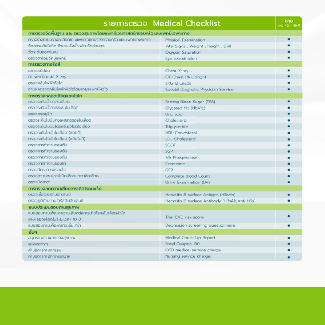 ตรวจสุขภาพ 23 รายการ (โปรแกรม V40+Male) (ผู้ชาย 40-49 ปี)