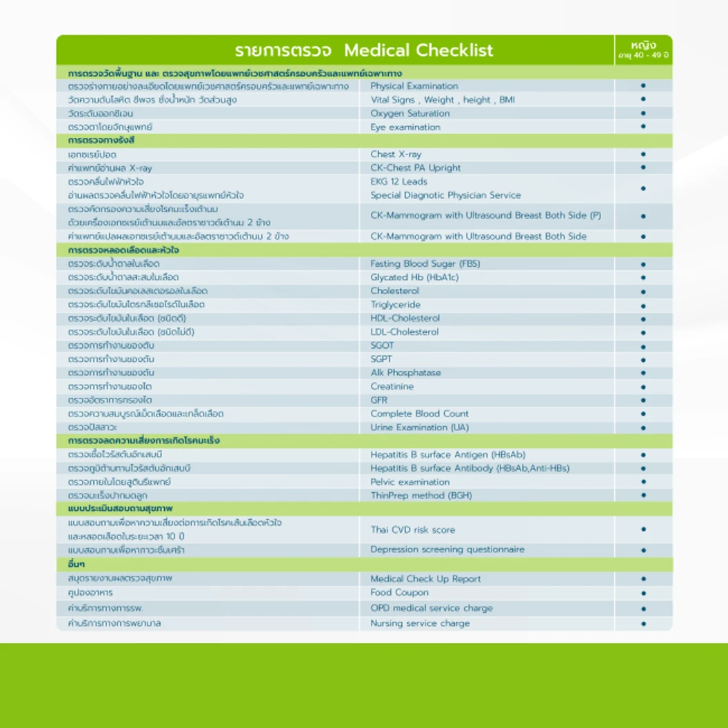 ตรวจสุขภาพ 26 รายการ (โปรแกรม V40+Female) (ผู้หญิง 40-49 ปี)